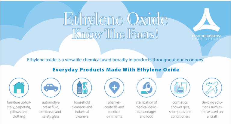 Ethylene Oxide Fact Sheet