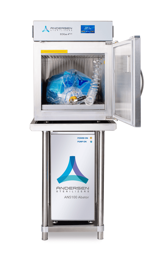 2025 eogas4 plus 283 lores
