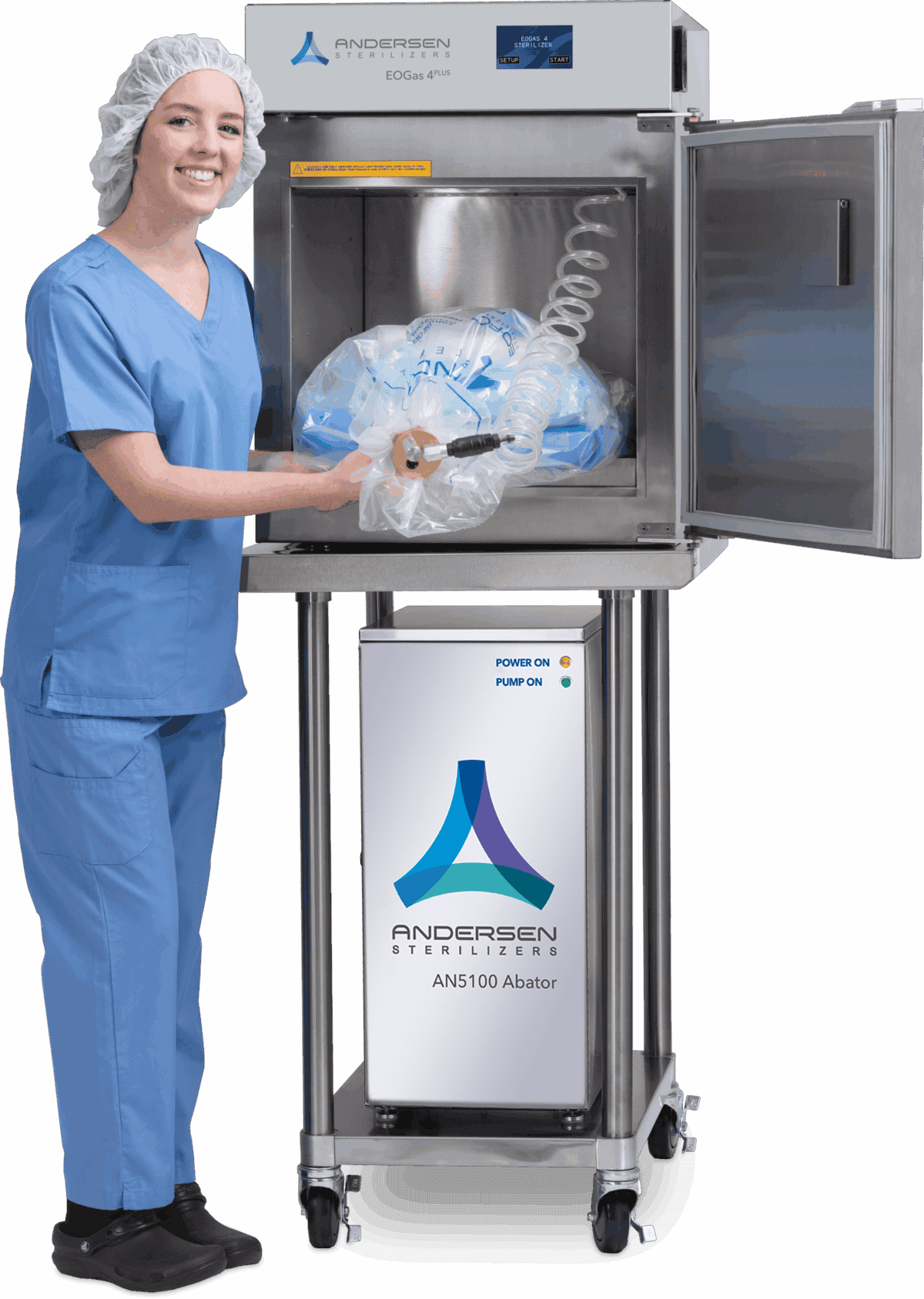 Healthcare 2026 eogas4plus alex loading lores