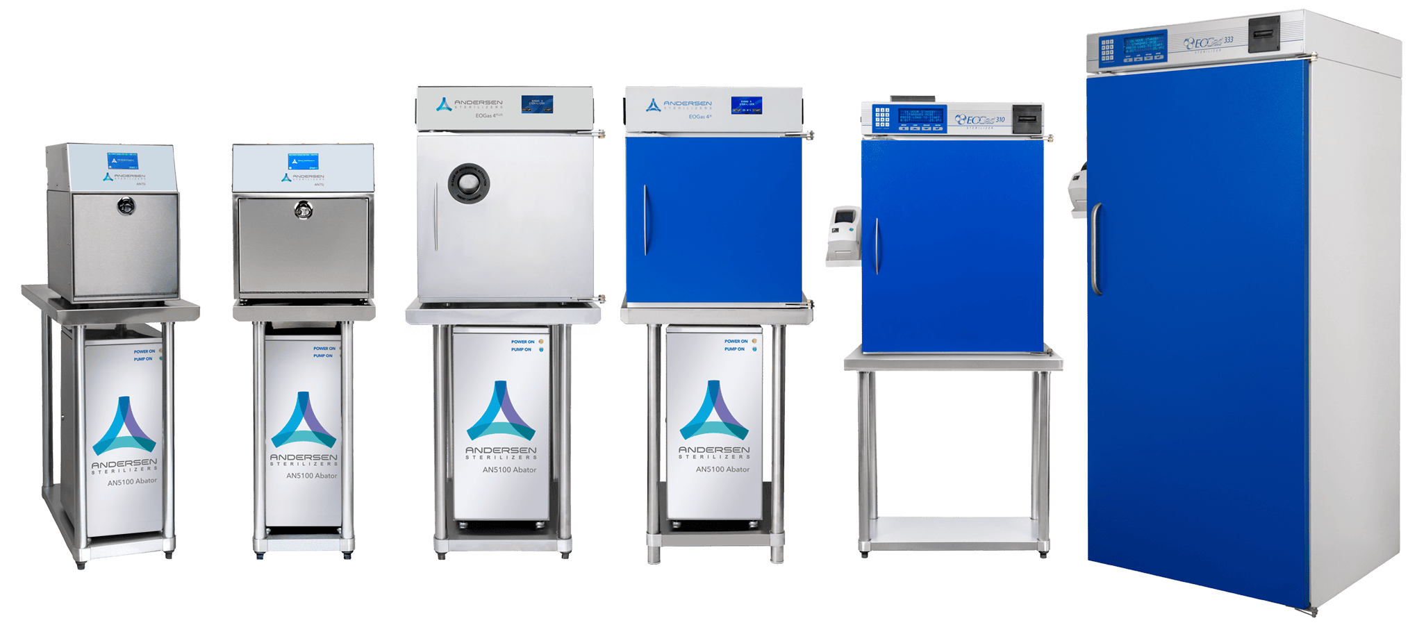 Field Service all sterilizers andersen family 2026 lores