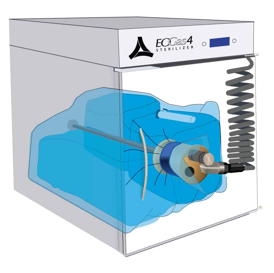 Step one of how Ethylene Oxide - Flexible Chamber Technology works: Load Preparation