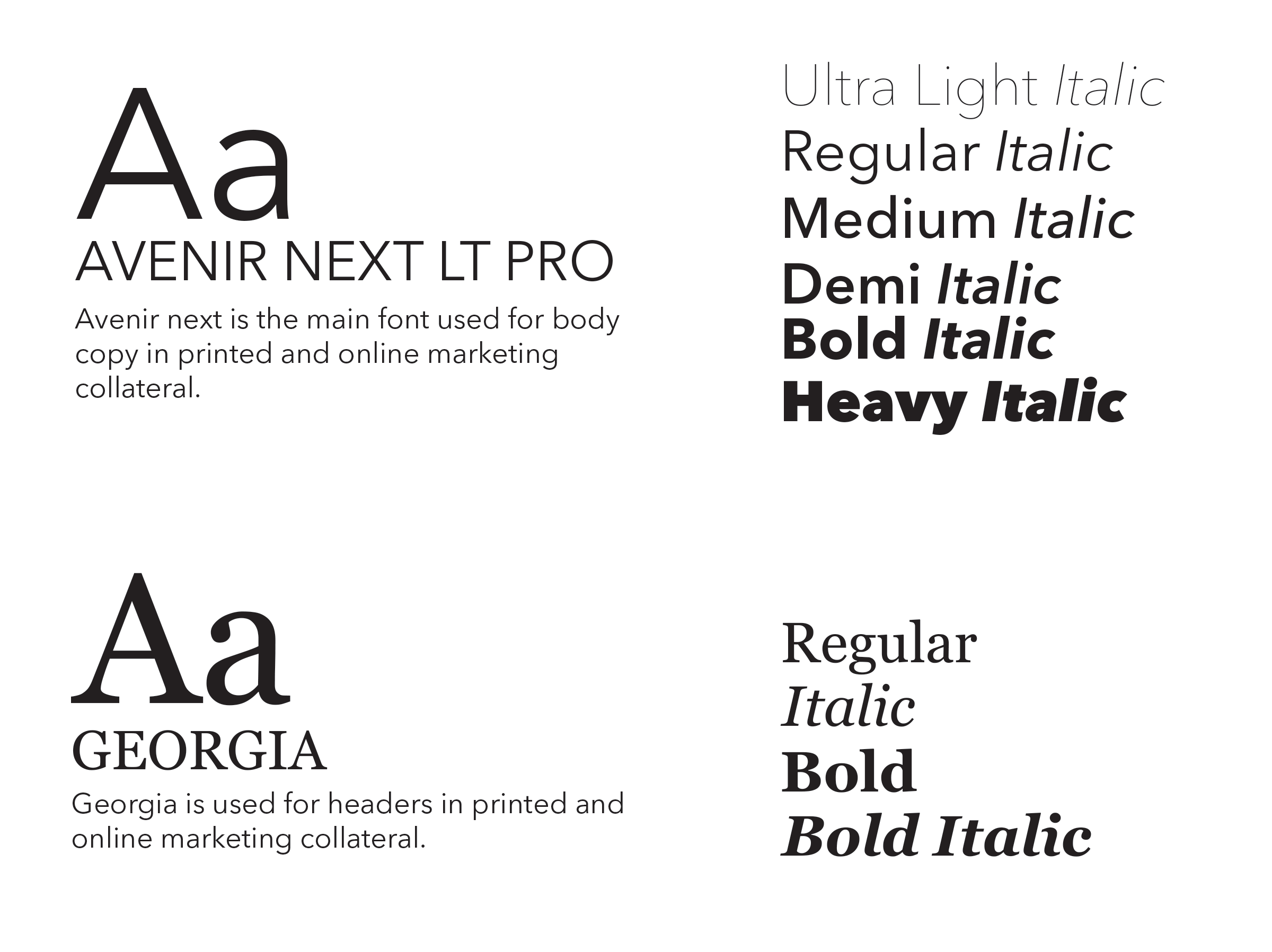 Andersen Typography guide Card02